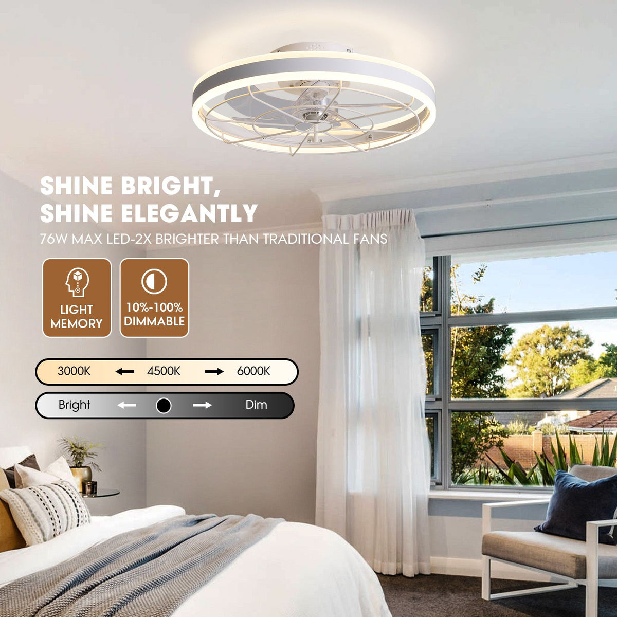 76W max LED ceiling fan light — 3000K/4500K/6000K 3 color temperatures, 10%-100% dimmable, light memory, 2x brighter | Sofary Lighting