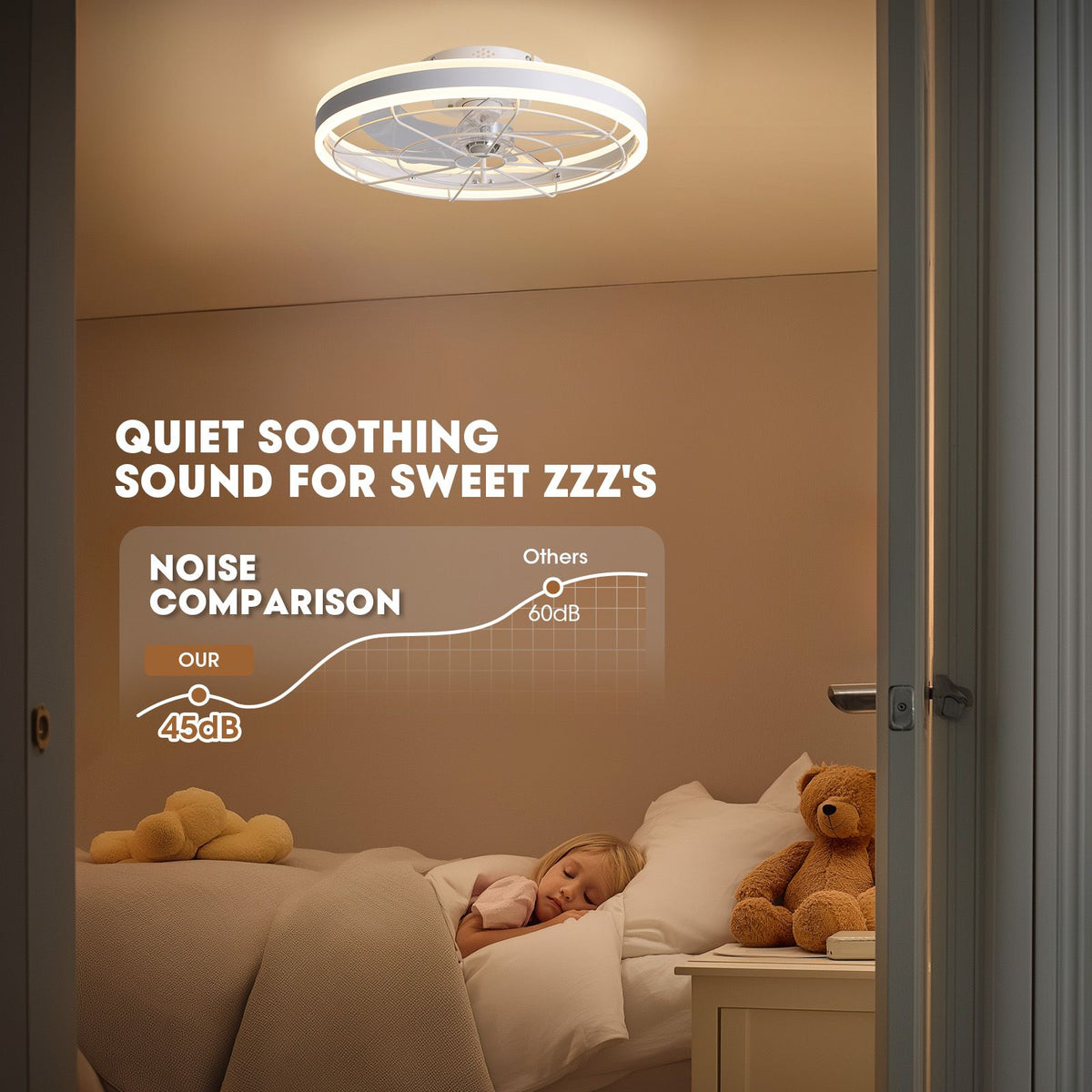 45dB quiet flush mount ceiling fan — soothing sound for sweet sleep, low noise compared to 60dB others, modern white LED fandelier | Sofary Lighting