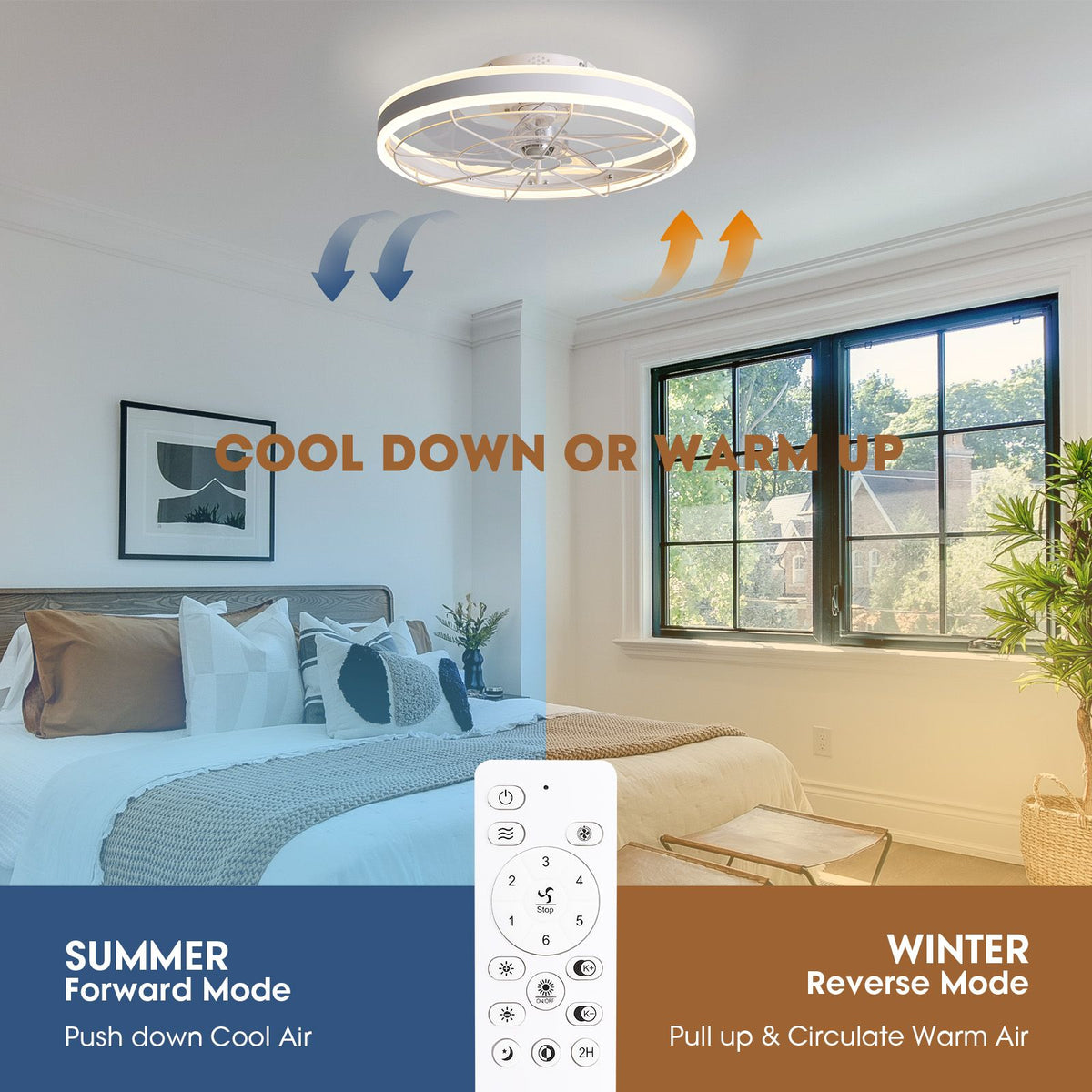 Reversible motor ceiling fan — summer forward mode pushes cool air, winter reverse circulates warm air, remote control included | Sofary Lighting