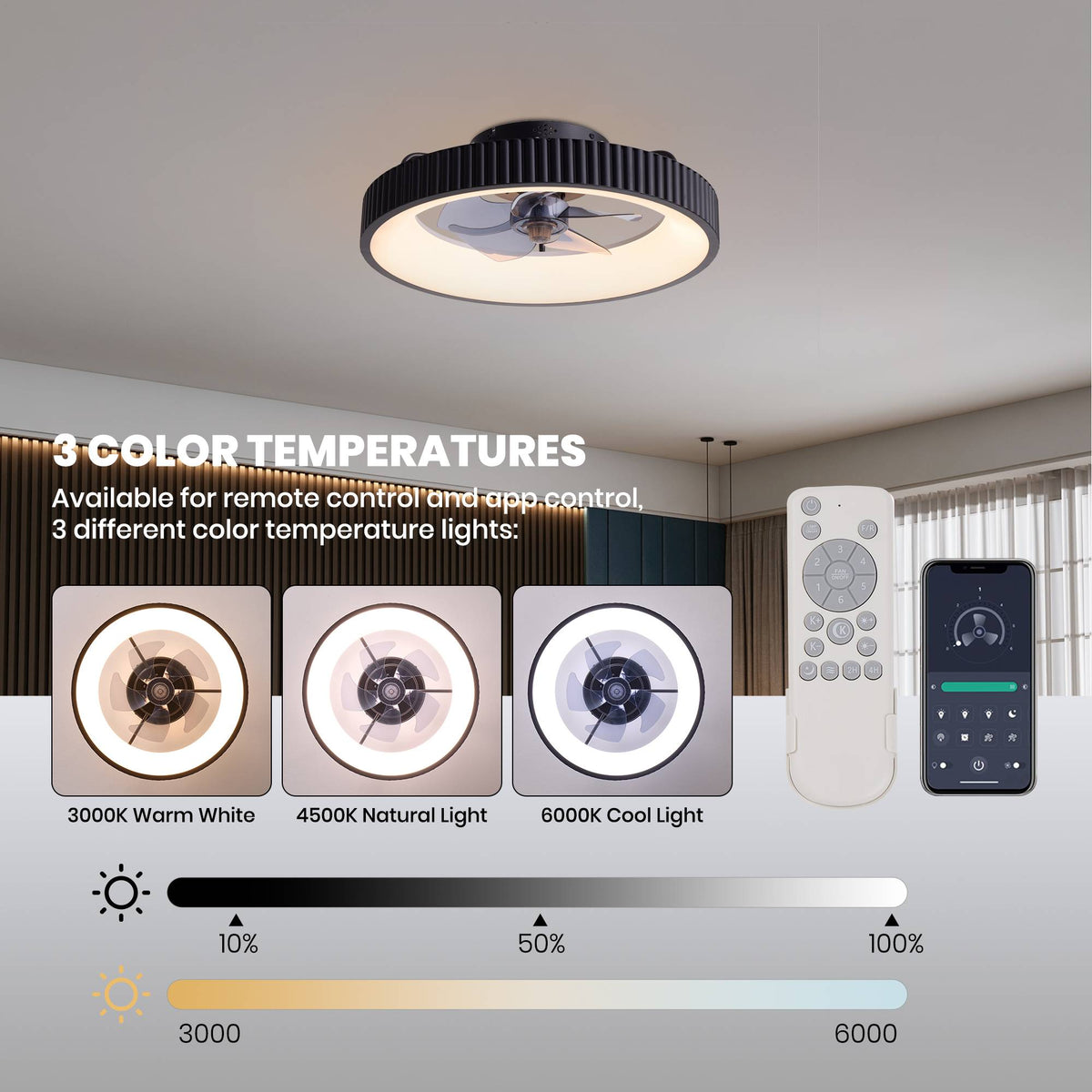 Smart ceiling fan 3 color temperatures — 3000K warm white, 4500K natural light, 6000K cool light, remote and app control, dimmable LED
