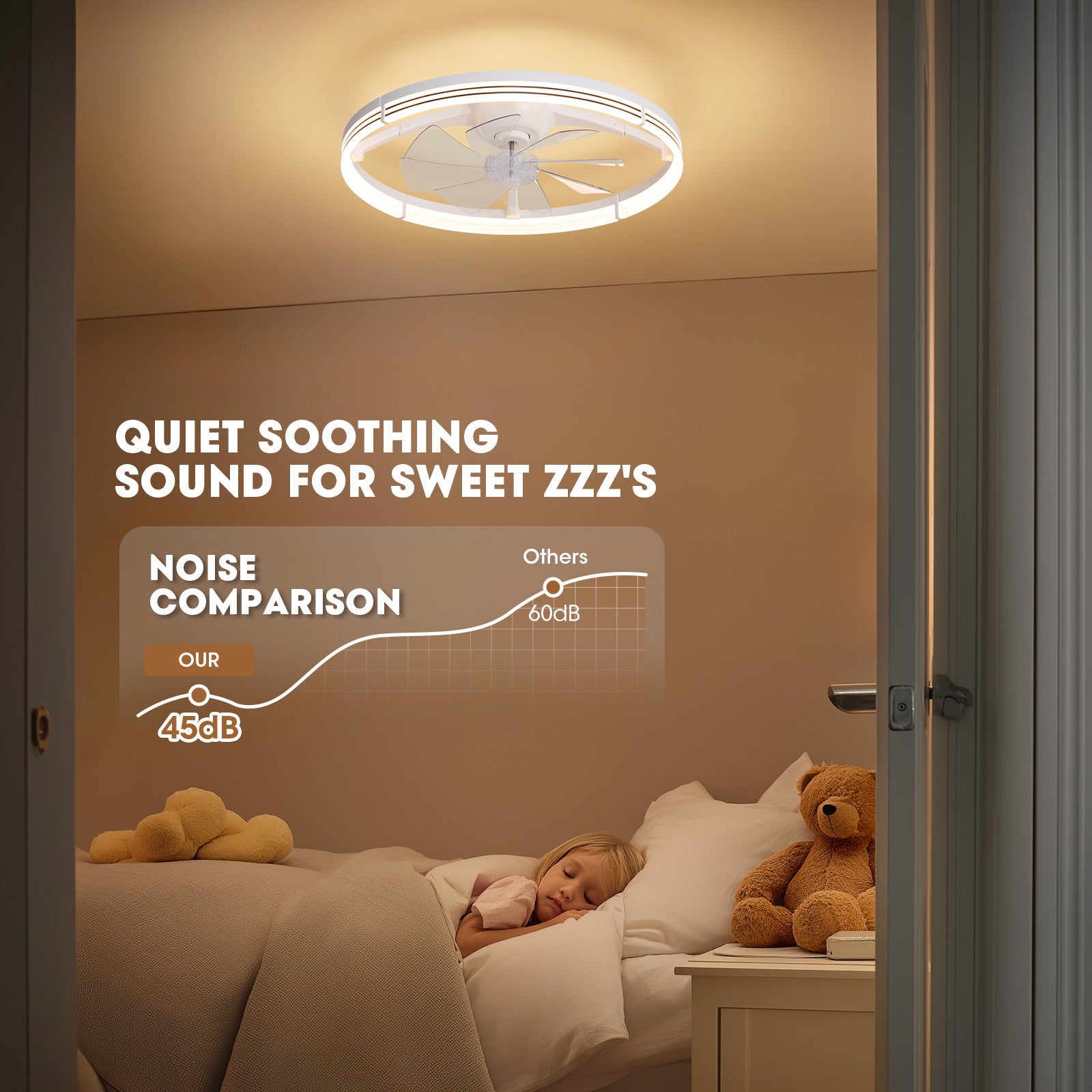 Ultra quiet foldable ceiling fan — only 45dB noise level vs others 60dB, peaceful sleep with teddy bear and cloud pillow, soothing sound for sweet sleep | Sofary Lighting