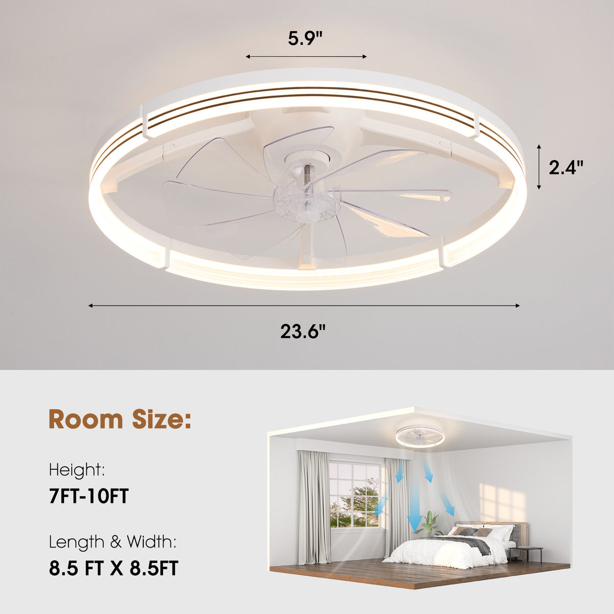23.6" Modern White Foldable Ceiling Fan dimensions — 23.6" diameter, 2.4" thickness, canopy 5.9", transparent foldable blades, suitable room height 7-10FT, room size 8.5FT x 8.5FT, bedroom airflow diagram | Sofary Lighting