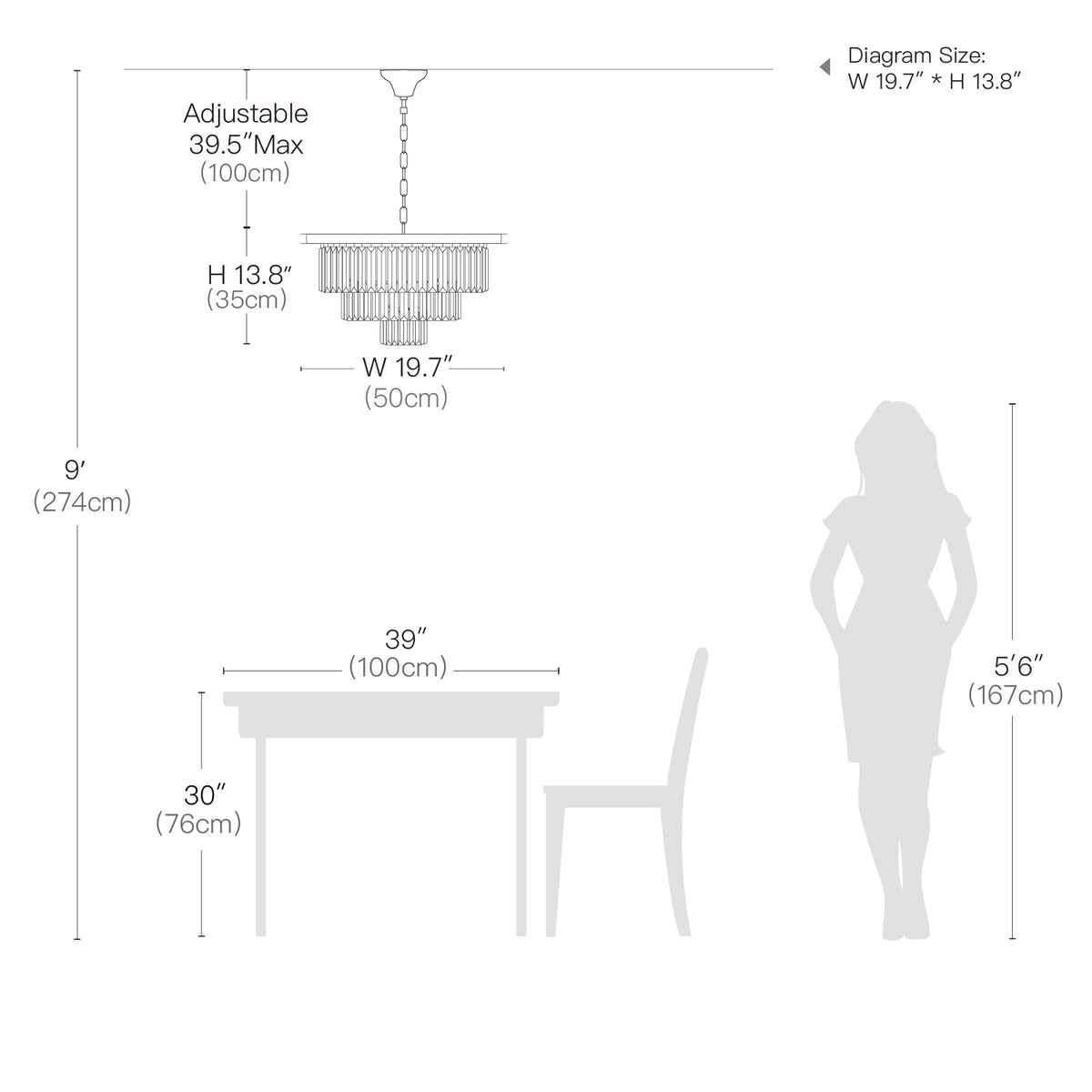 Dimensions & Specs