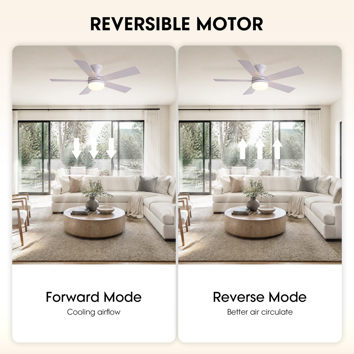 Reversible DC motor — forward mode cooling airflow for summer, reverse mode better air circulation for winter, year-round comfort | Sofary Lighting