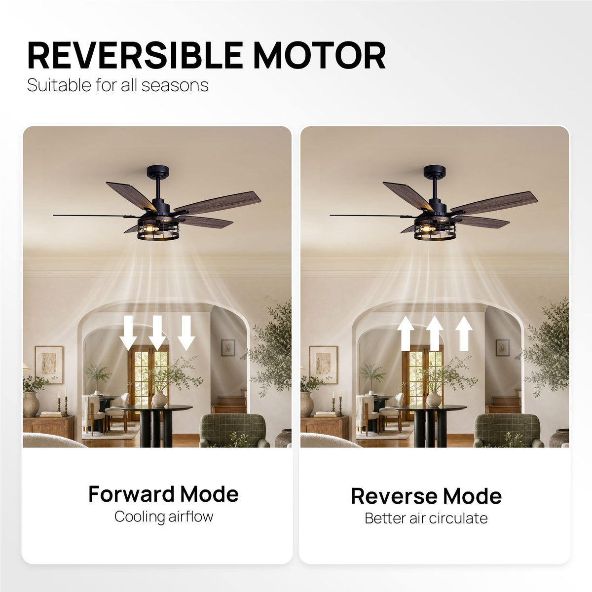 Reversible motor suitable for all seasons — forward cooling airflow, reverse air circulation, 52" farmhouse ceiling fan | Sofary Lighting