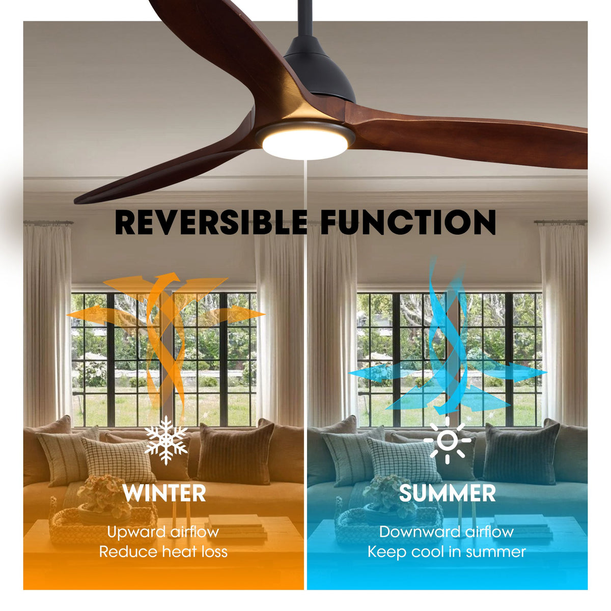 Reversible motor function — summer downward airflow keeps cool, winter upward airflow reduces heat loss, year-round comfort | Sofary Lighting