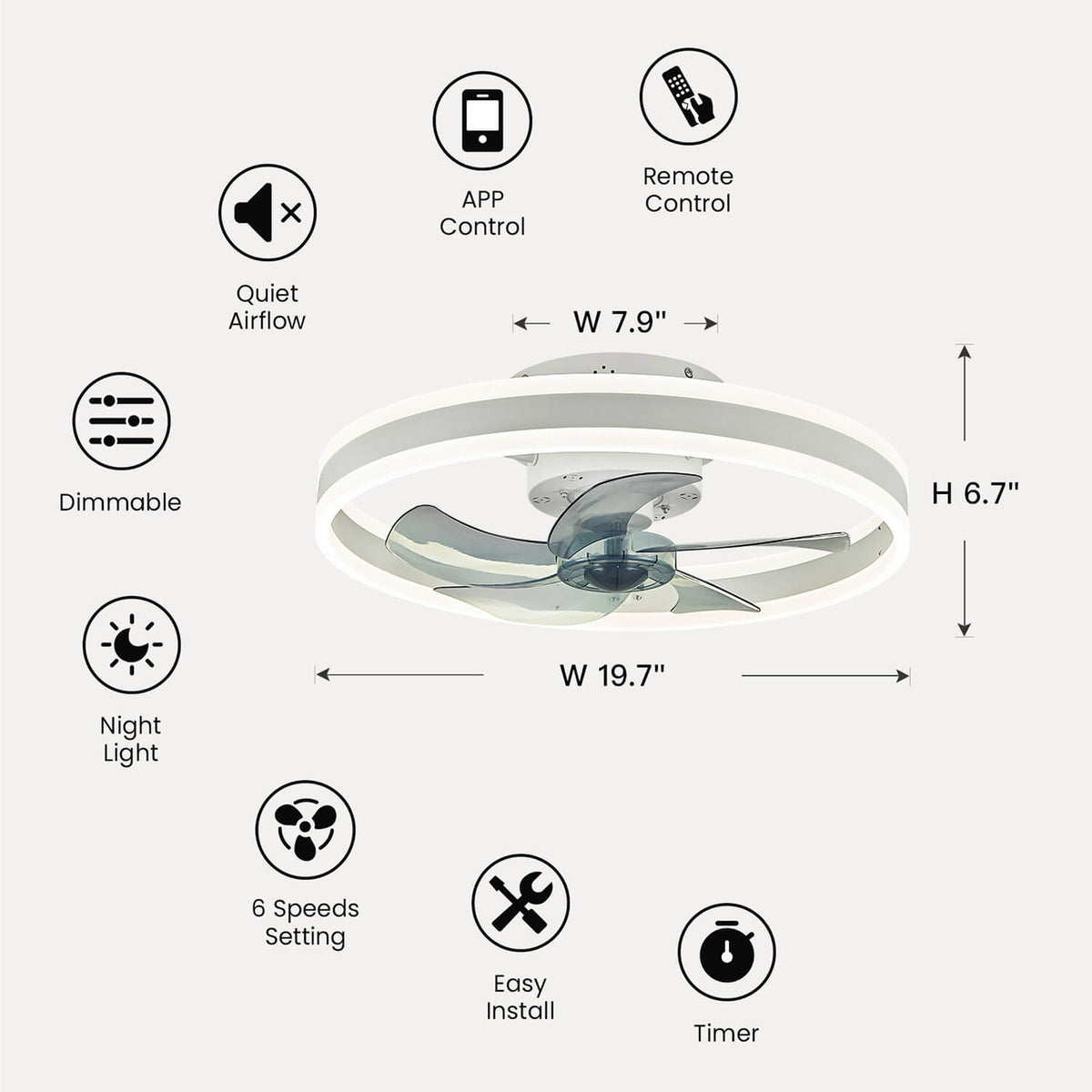 Dimensions & Specs