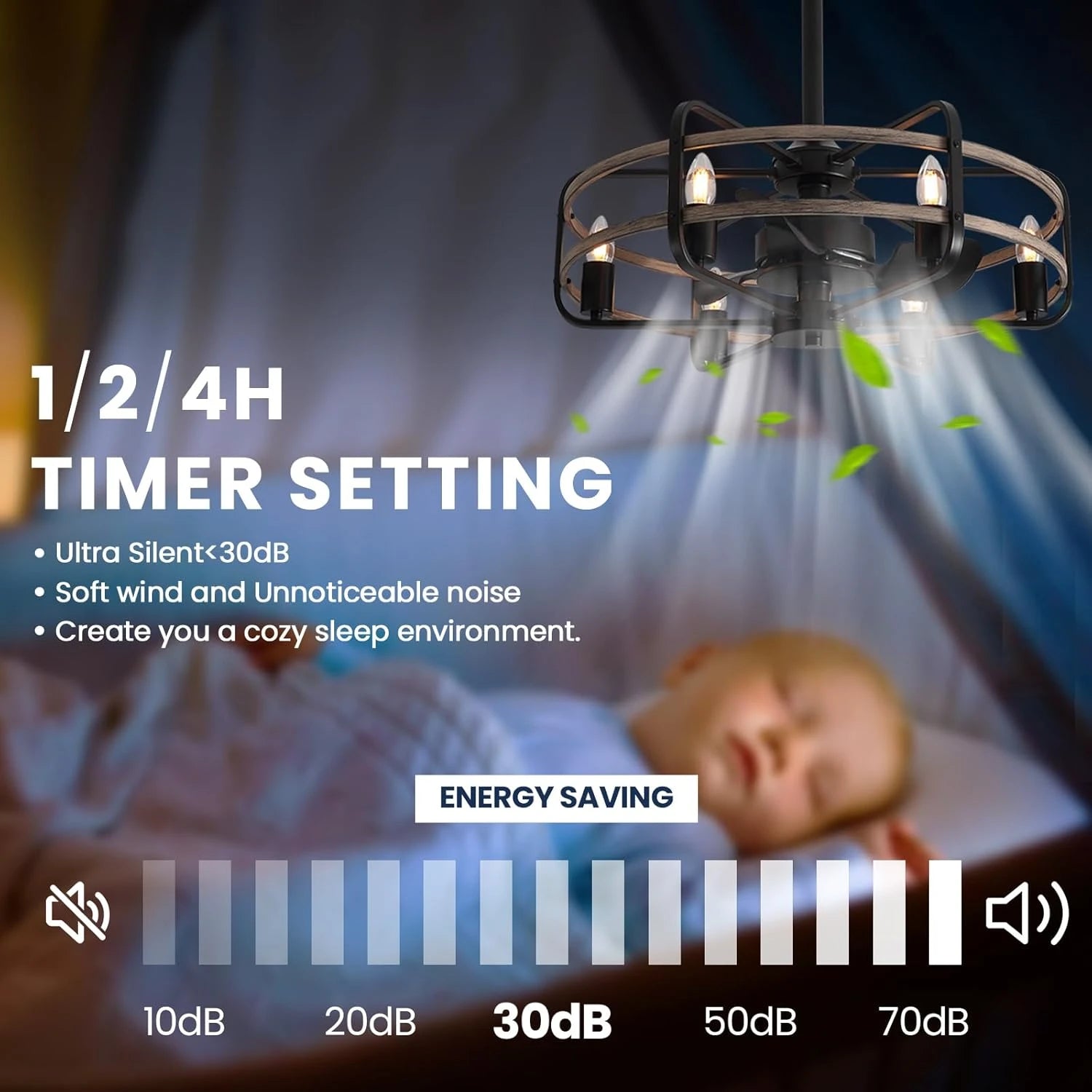 Farmhouse 25 inch Cage Ceiling Fan Light with Remote Control - Sofary Lighting
