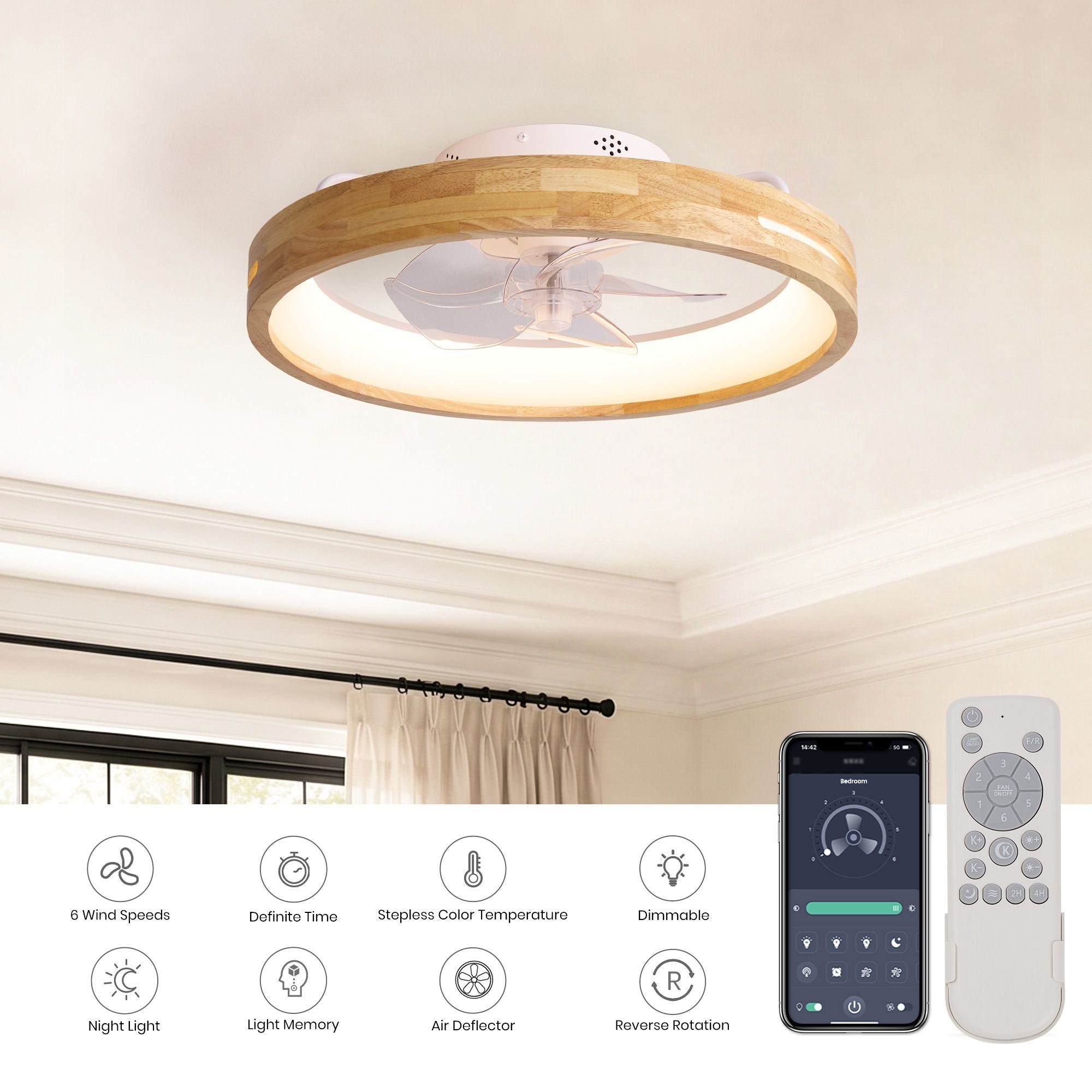Aeria Ceiling Fan features — 6 wind speeds, definable timer, stepless color temperature, dimmable, night light, light memory, air deflector, reverse rotation, remote and app control | Sofary Lighting