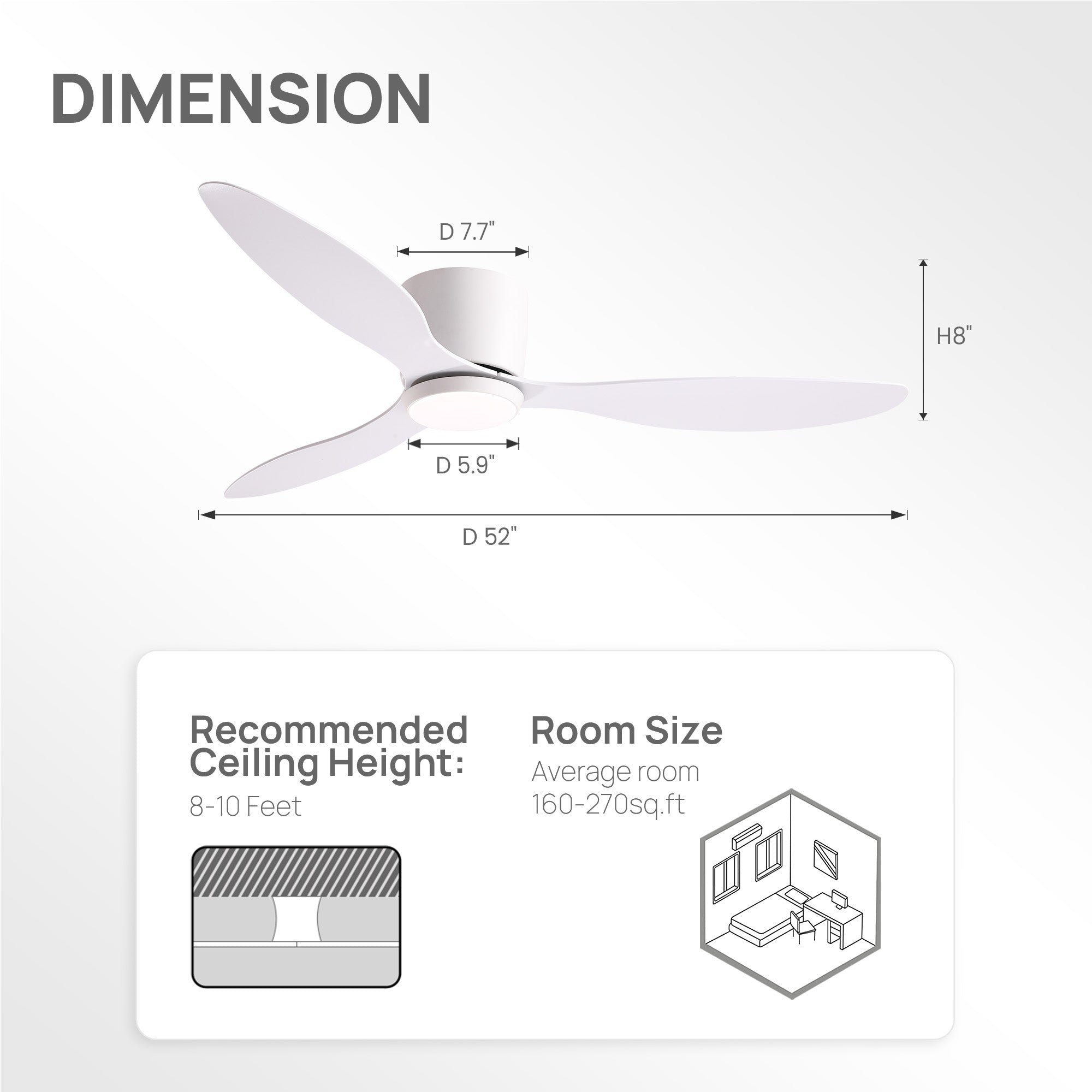 Aeroform 52" White Flush Mount Ceiling Fan dimensions — 52" diameter, 8" height, recommended ceiling height 8–10 ft, perfect for large rooms 160–270 sq ft | Sofary Lighting