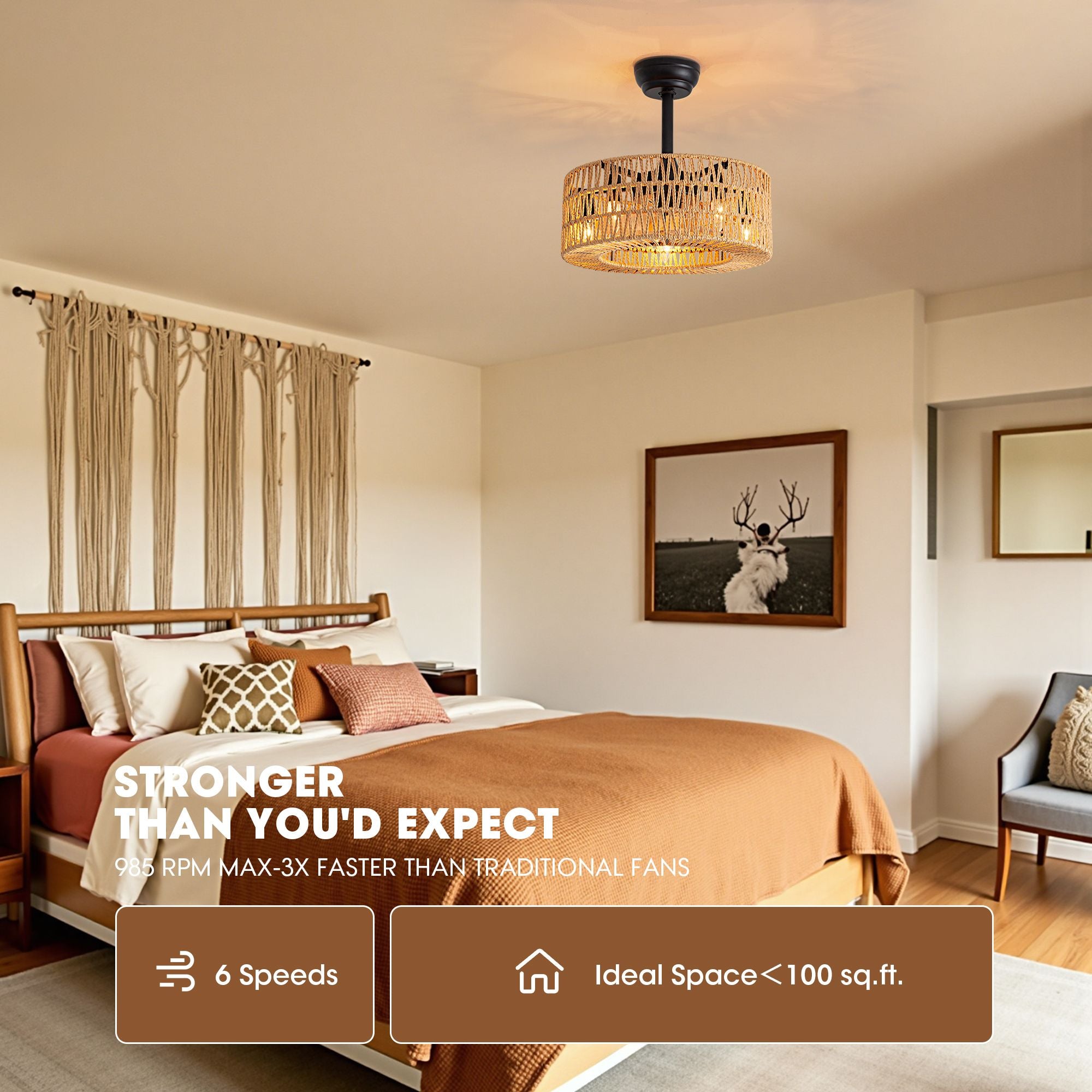 Remote control showing 6 speed settings, easy operation for bedroom or living room | Sofary Lighting