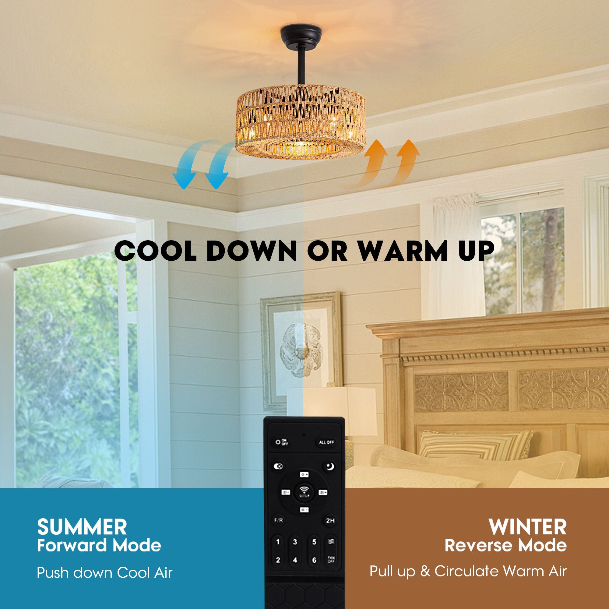 Summer forward cool air & Winter reverse circulate warm air, energy-efficient year-round | Sofary Lighting