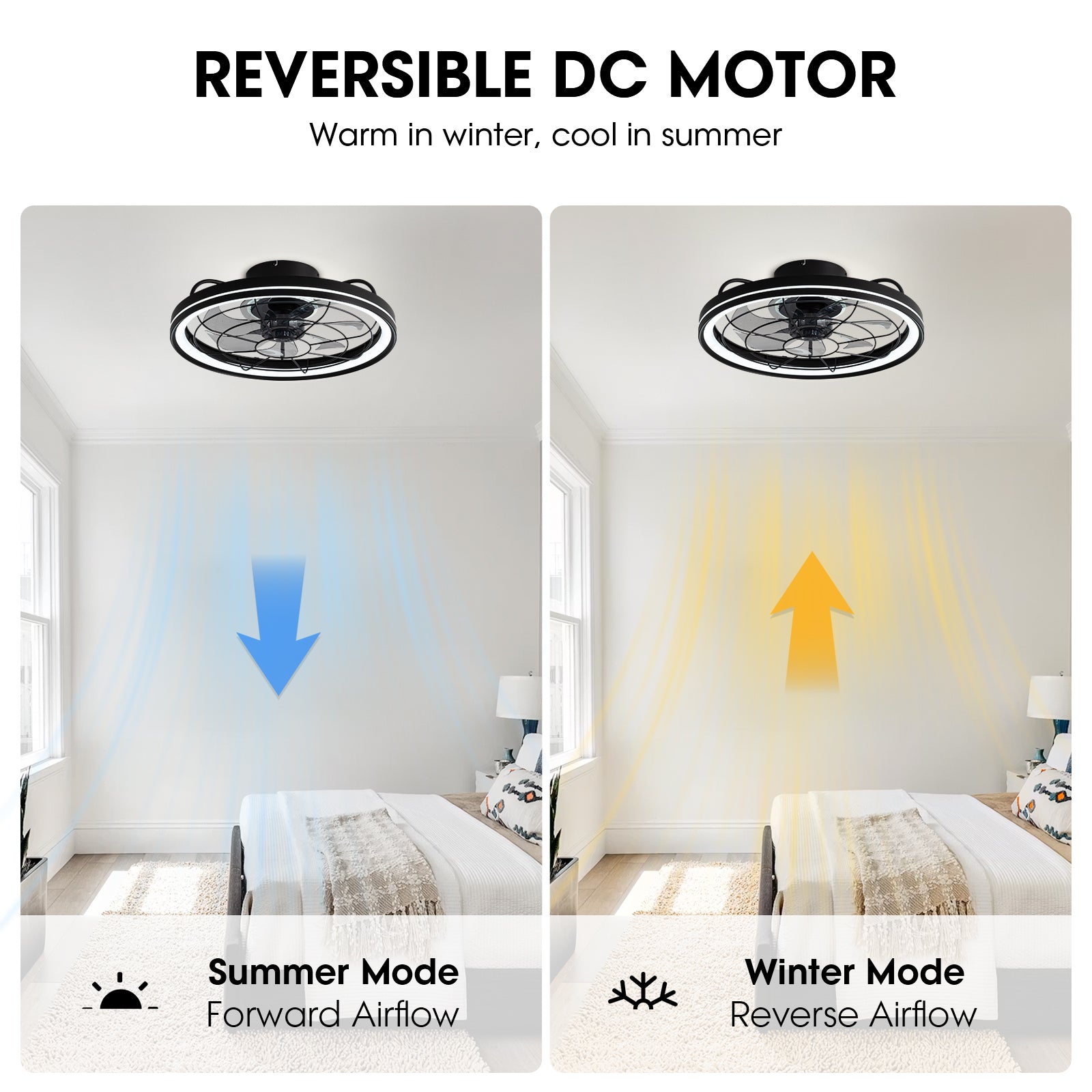 Aerox Reversible DC Motor — Summer Mode (forward airflow cools), Winter Mode (reverse circulates warm air), energy-efficient for all seasons | Sofary Lighting