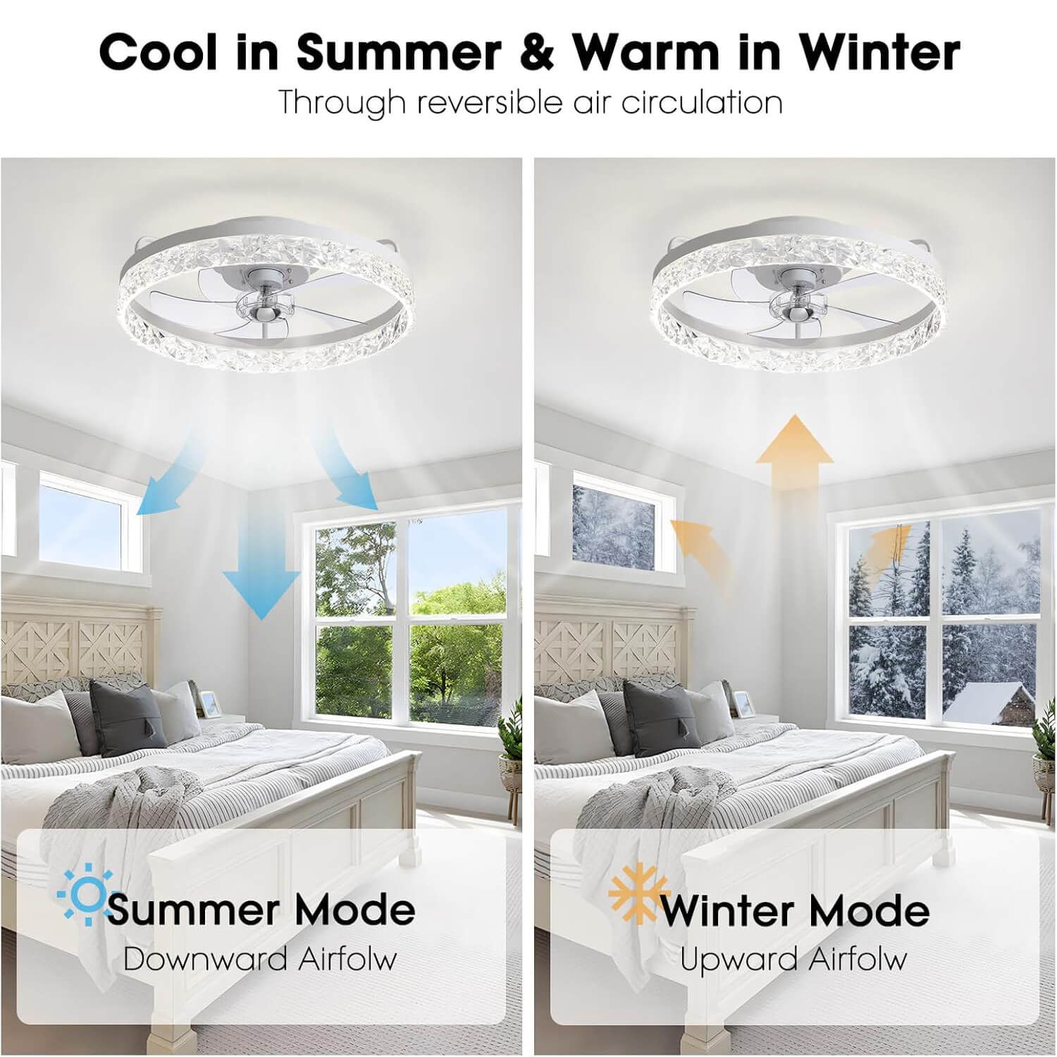 circular-white-ceiling-fan-light-modern-and-simple-creative-embedded-Integrated-dining-room-ch208-250801-2