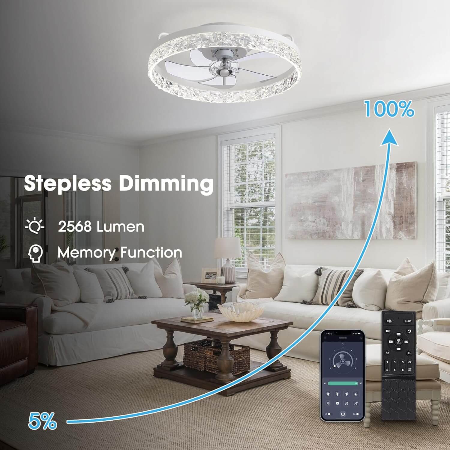 circular-white-ceiling-fan-light-modern-and-simple-creative-embedded-Integrated-dining-room-ch208-250801-7