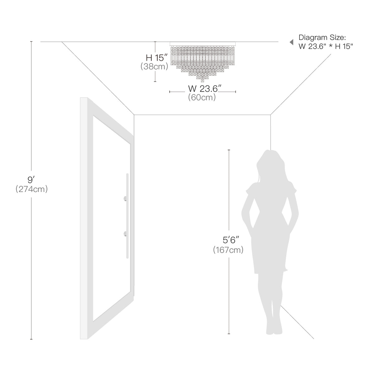 Dimensions & Specs