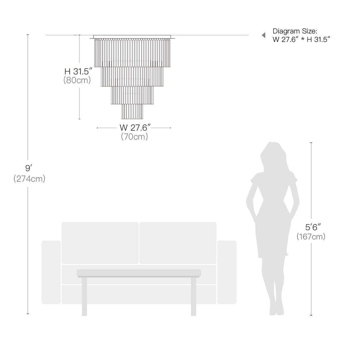Dimensions & Specs