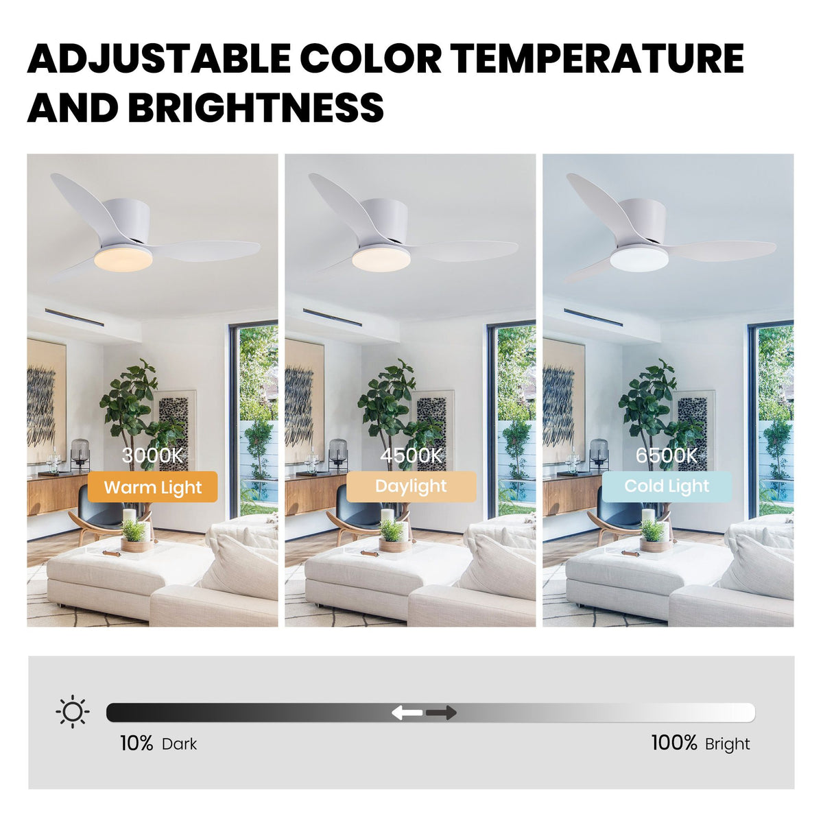 Adjustable color temperature and brightness — 3000K warm light, 4500K daylight, 6500K cool light, 10%-100% brightness, dimmable LED | Sofary Lighting