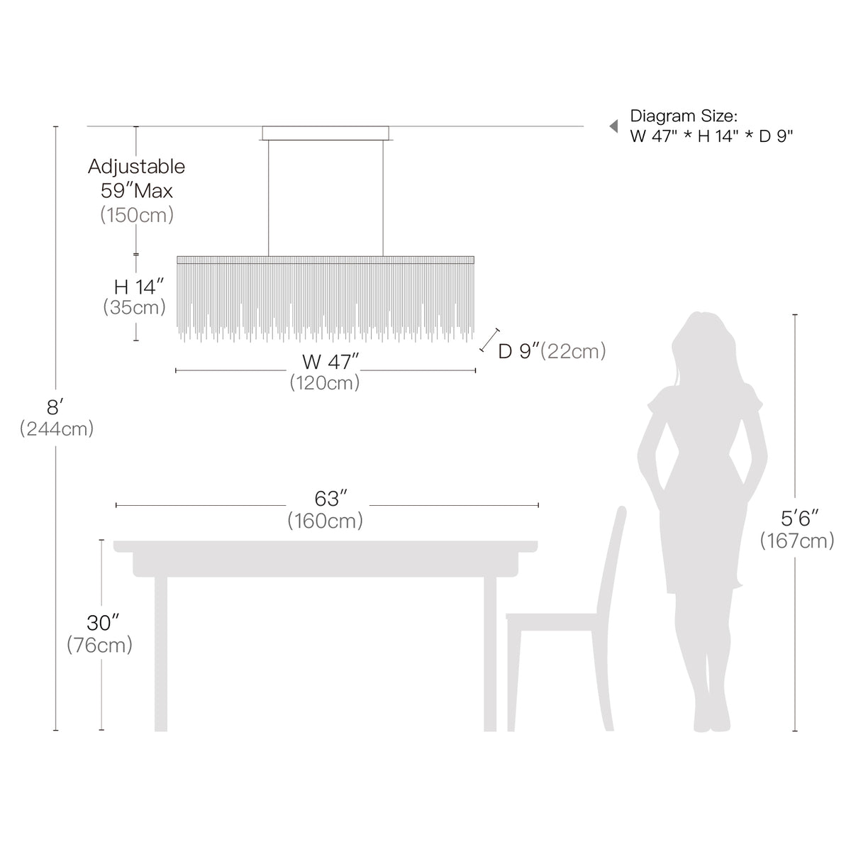 Dimensions & Specs