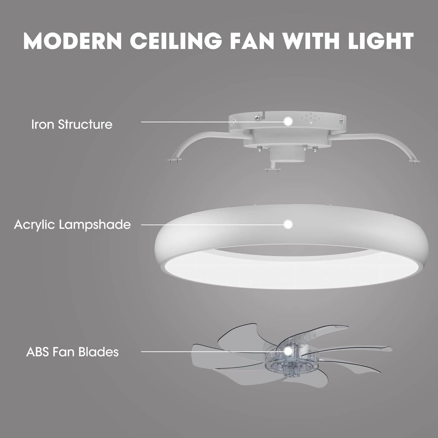 onda-15-modern-led-white-black-ceiling-fan-with-lights-remote-for-bedroom-living-room_9