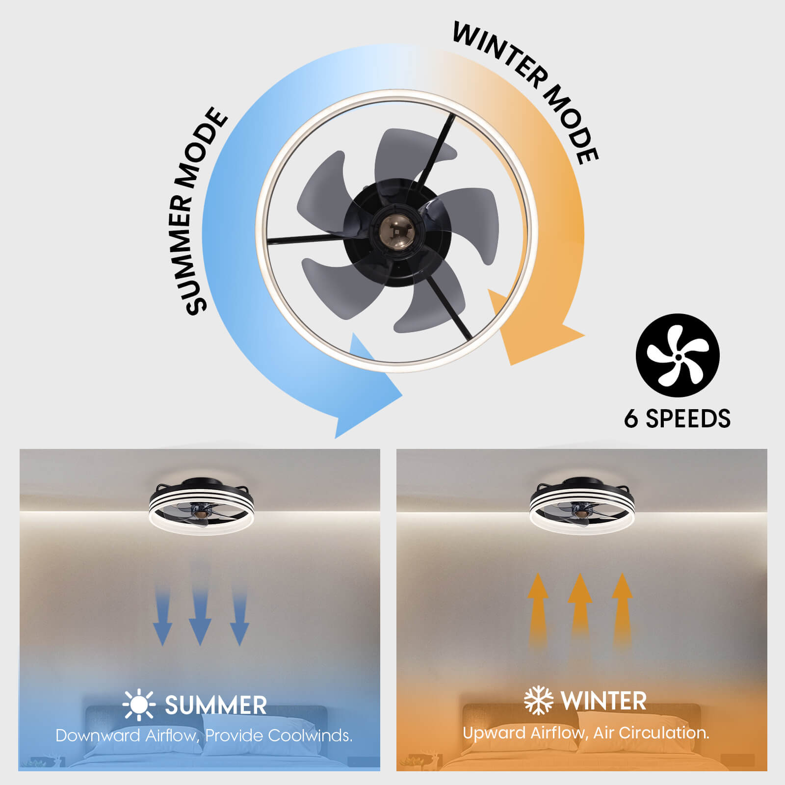 Oris 15.7" Modern LED Ceiling Fan with Lights & Remote