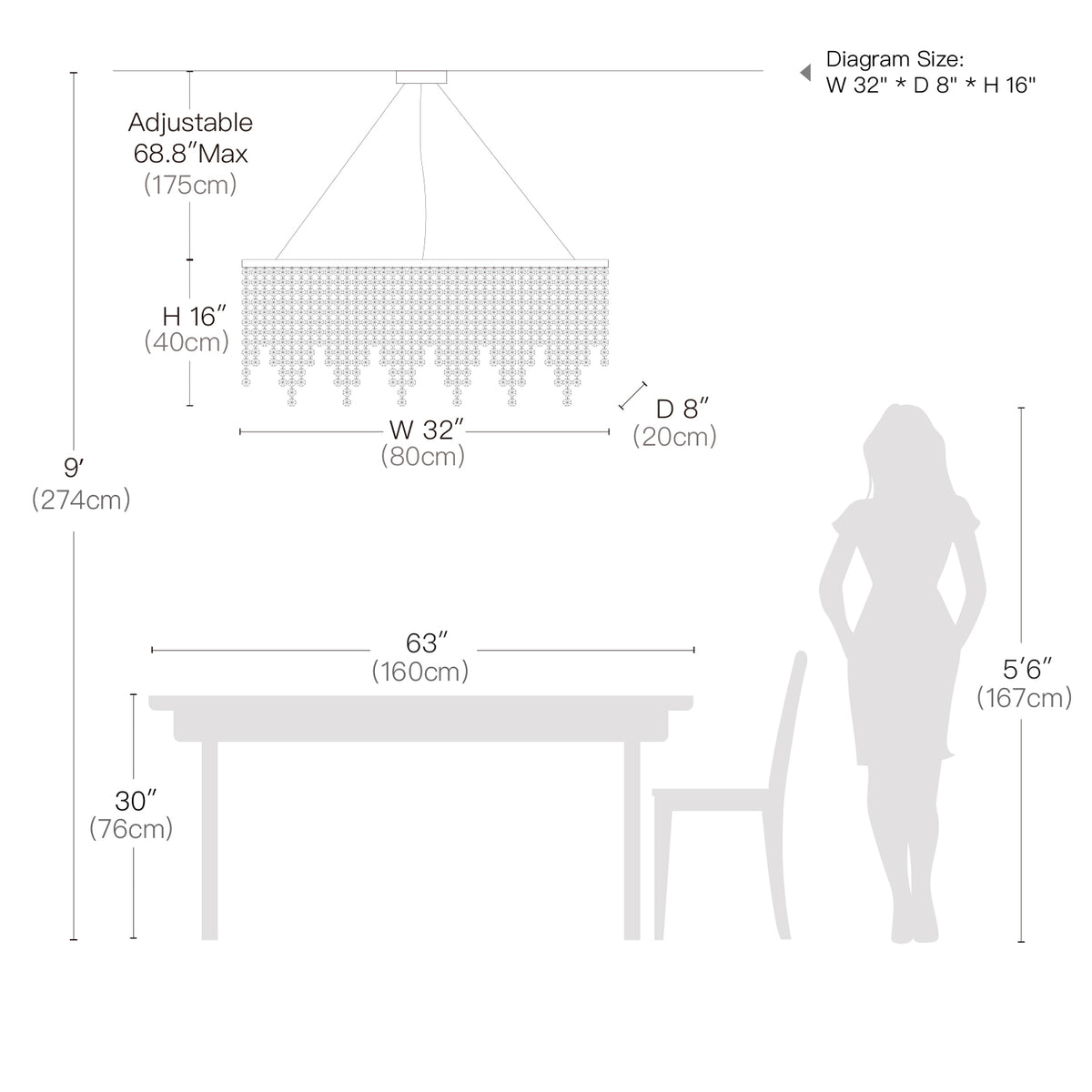 Dimensions & Specs