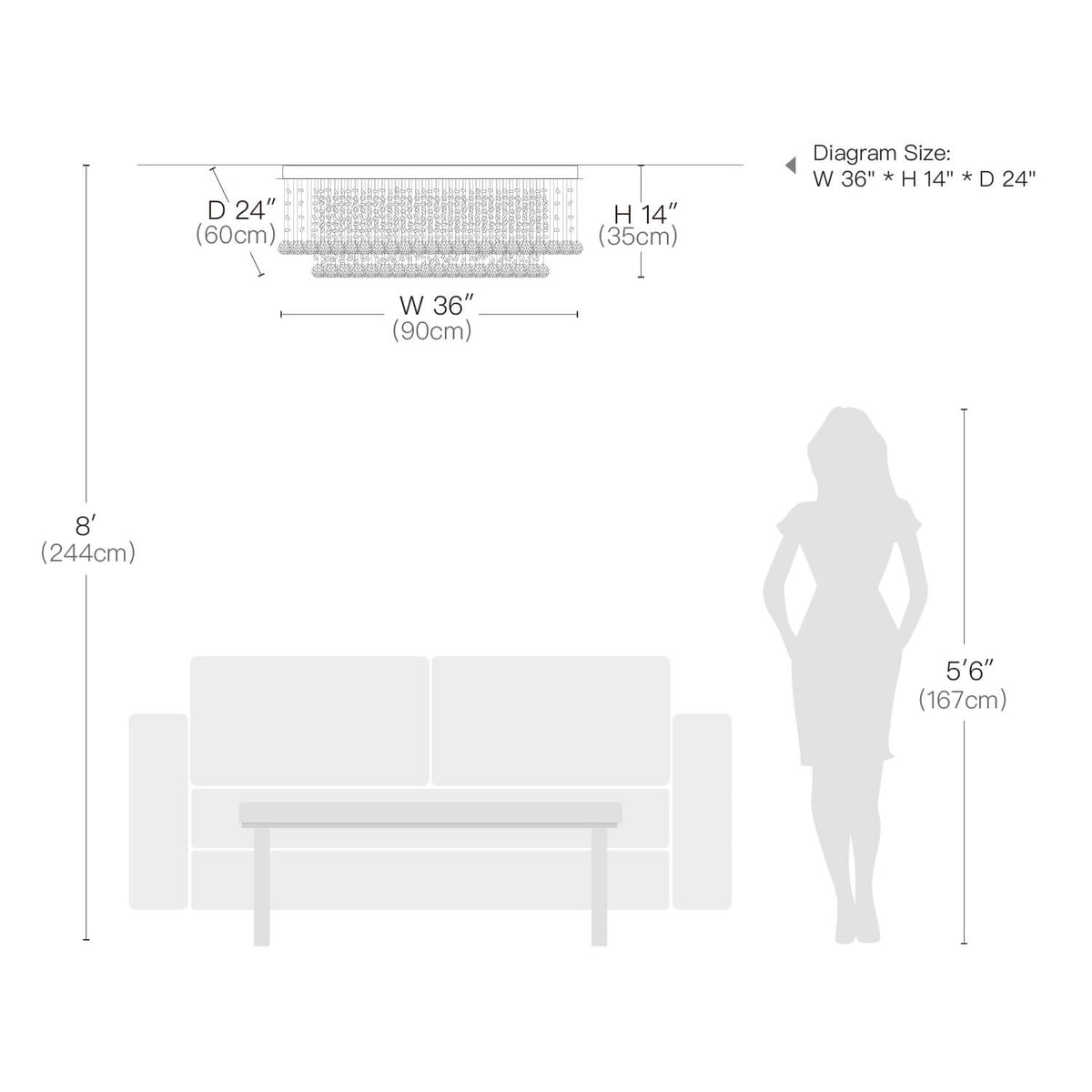 Dimensions & Specs