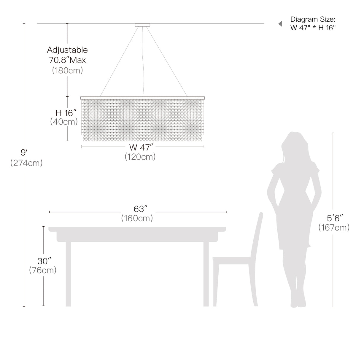 Dimensions & Specs