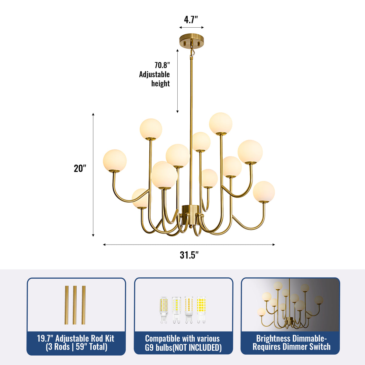 Dimensions & Specs