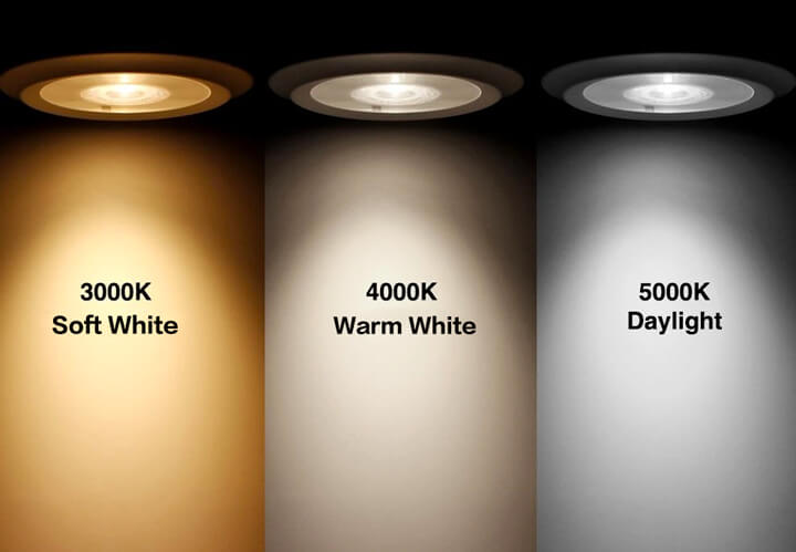 White Light Color Temperature