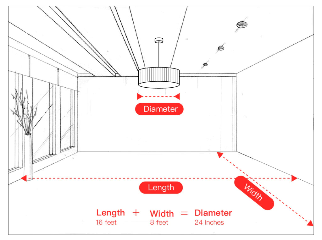 Chandelier Size Guide | Sofary Lighting