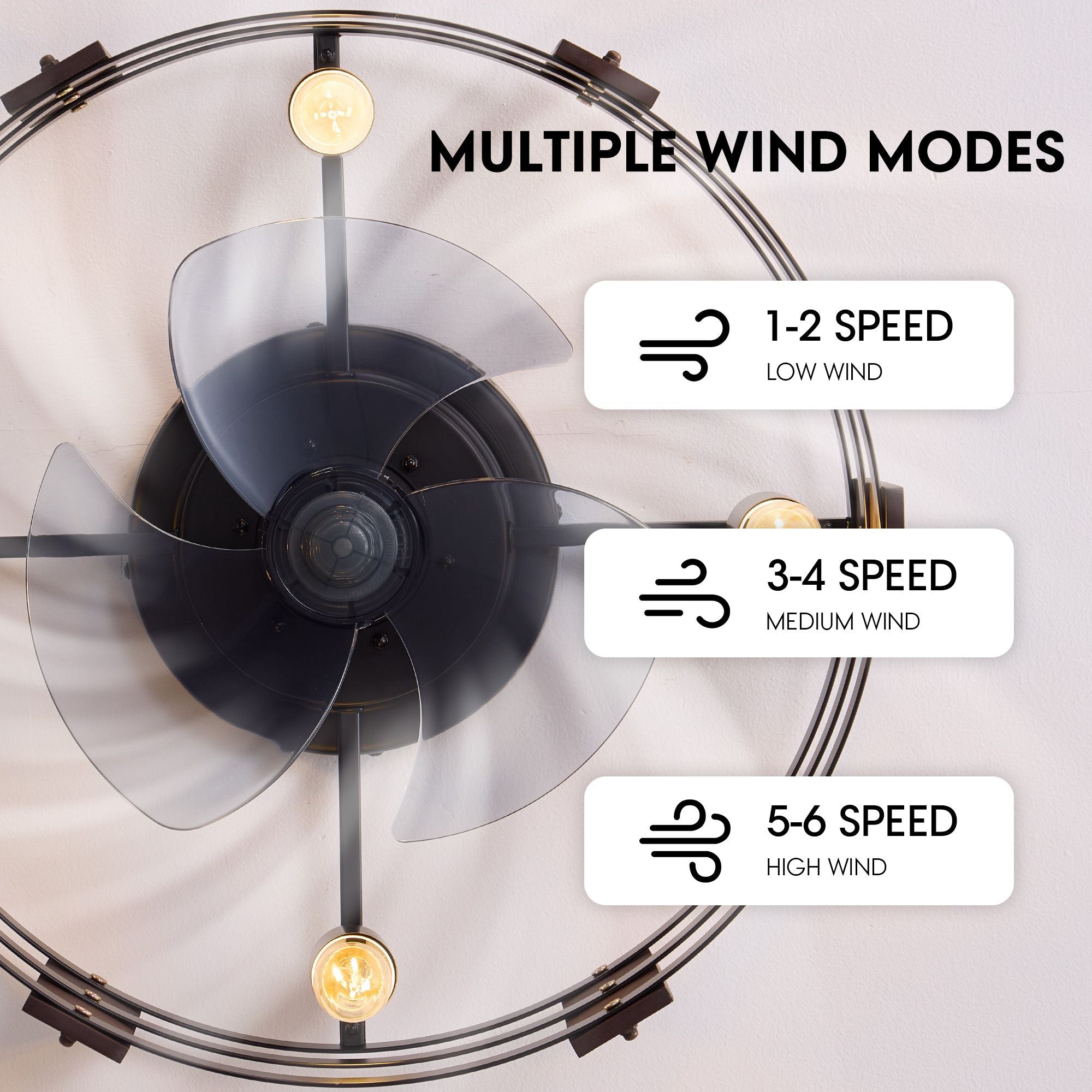 Caged ceiling fan multiple wind modes — 1-2 speed low wind, 3-4 speed medium wind, 5-6 speed high wind, enclosed transparent blades | Sofary Lighting