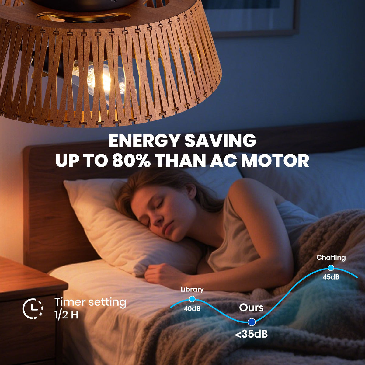 Quiet brown ceiling fan — <35dB noise level, energy saving up to 80% than AC motor, 1/2 hour timer, library quiet 40dB, ideal for bedroom sleep | Sofary Lighting