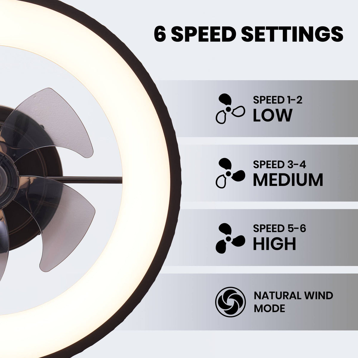 Ceiling fan 6 speed settings — speed 1-2 low, 3-4 medium, 5-6 high, natural wind mode, smart flush mount fan control