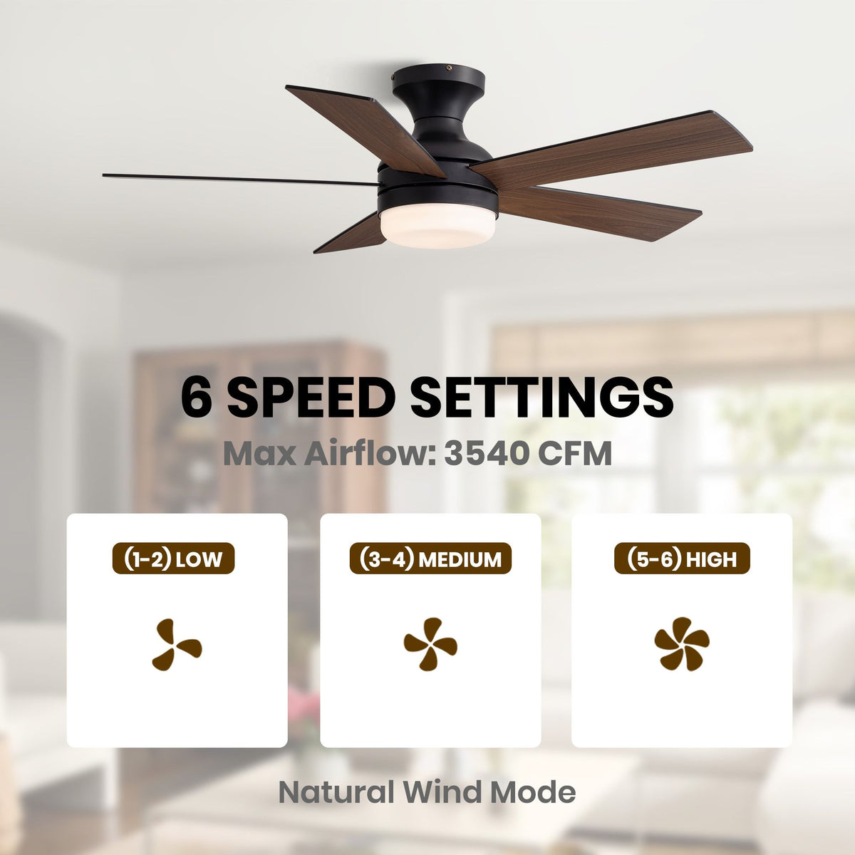 42" ceiling fan 6 speed settings — max airflow 3540 CFM, 1-2 low, 3-4 medium, 5-6 high, natural wind mode, close-up of black motor and dark wood blades | Sofary Lighting