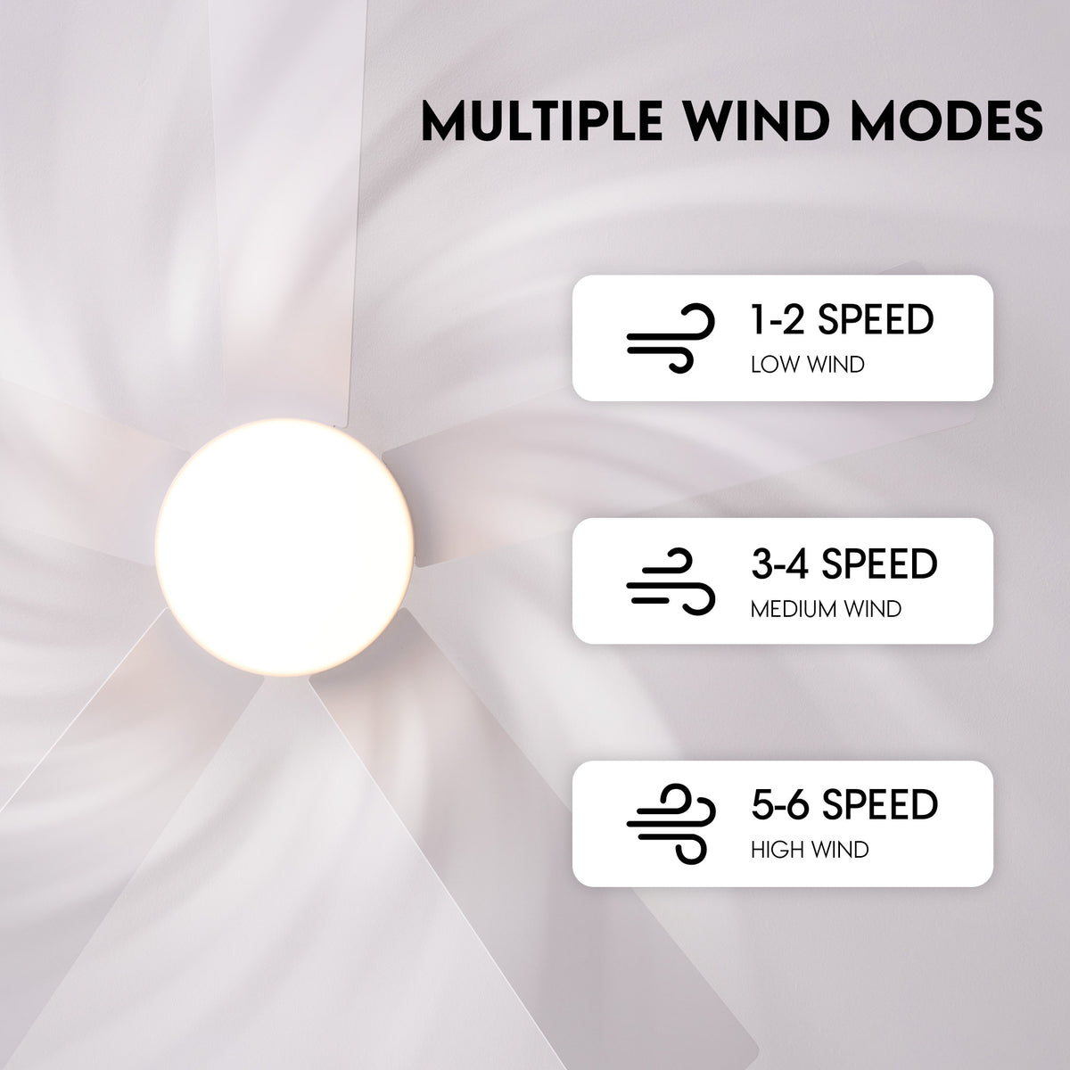 Multiple wind modes — 1-2 speed low wind, 3-4 speed medium wind, 5-6 speed high wind, 6-speed adjustable ceiling fan | Sofary Lighting