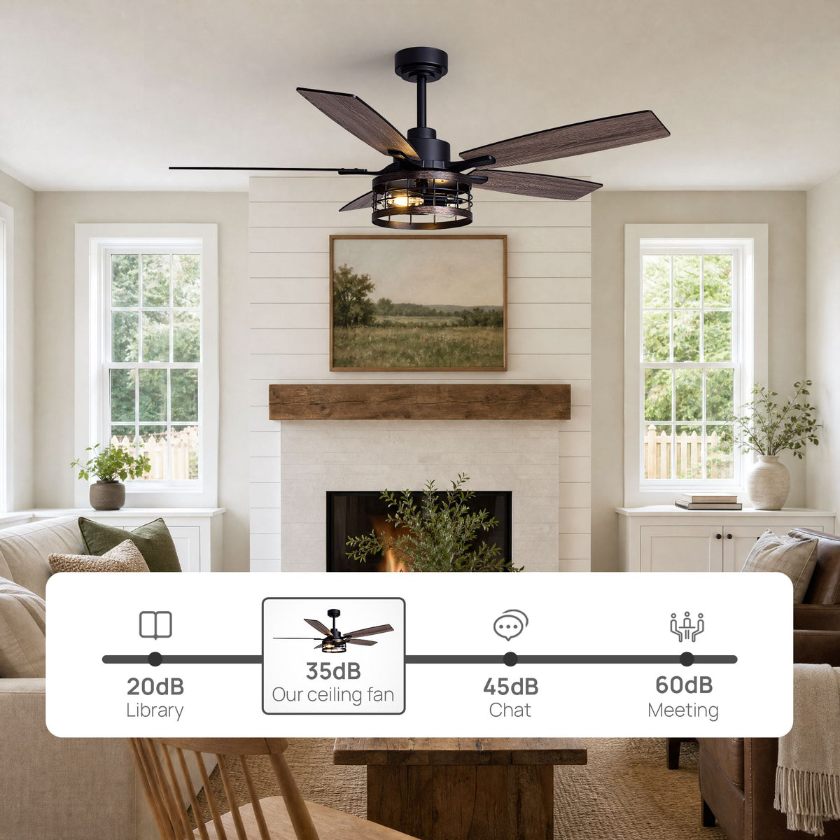 35dB low noise ceiling fan — quiet 35W DC motor, library-level silence, rustic black caged fandelier | Sofary Lighting
