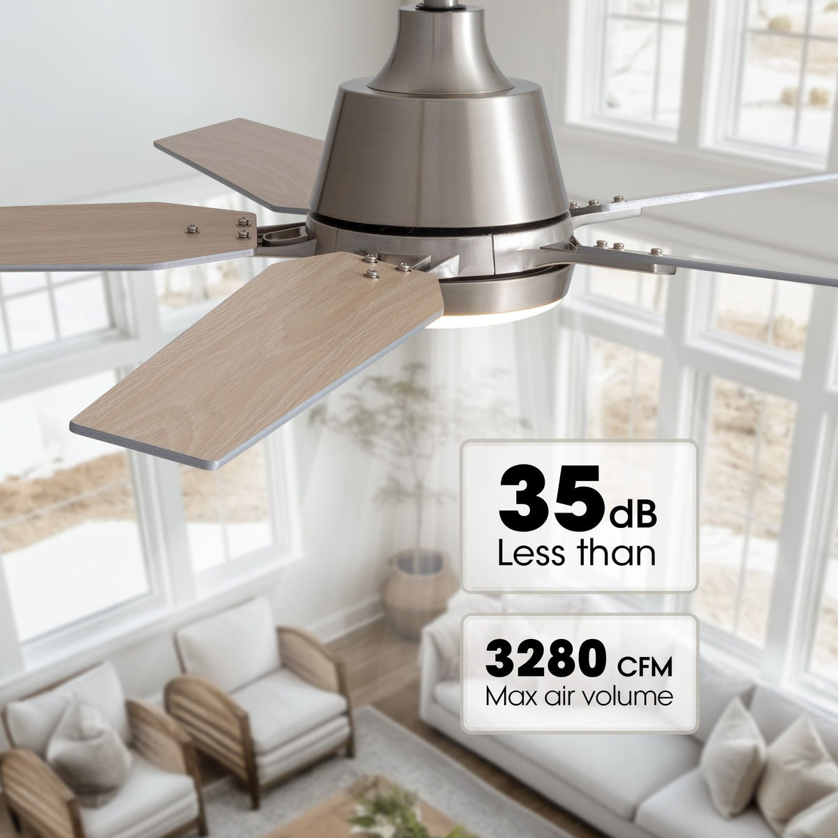 Ultra quiet smart ceiling fan — less than 35dB noise, 3280 CFM max air volume, close-up of brushed nickel motor and wood blade, bright modern living room | Sofary Lighting