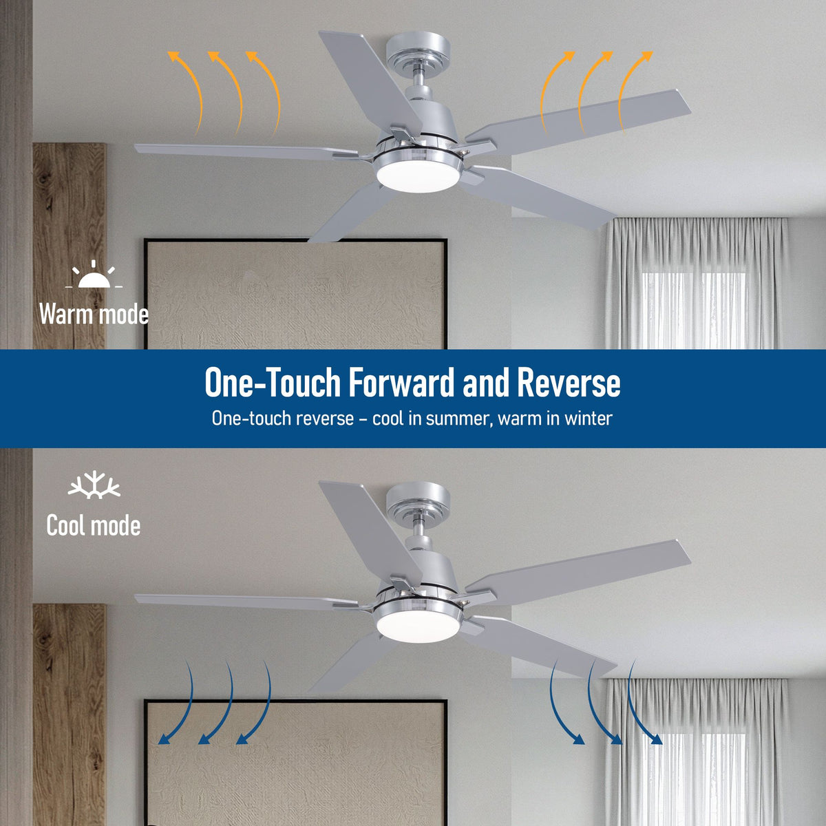 One-touch forward and reverse — warm mode circulates warm air in winter, cool mode delivers cooling airflow in summer, year-round comfort