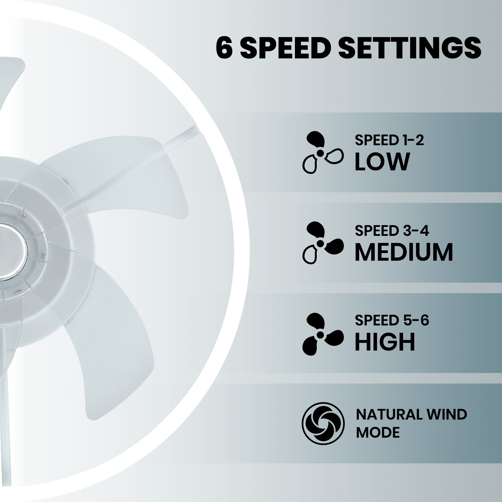 Aeros 19.69" Modern White Low Profile Caged Ceiling Fan with LED Light