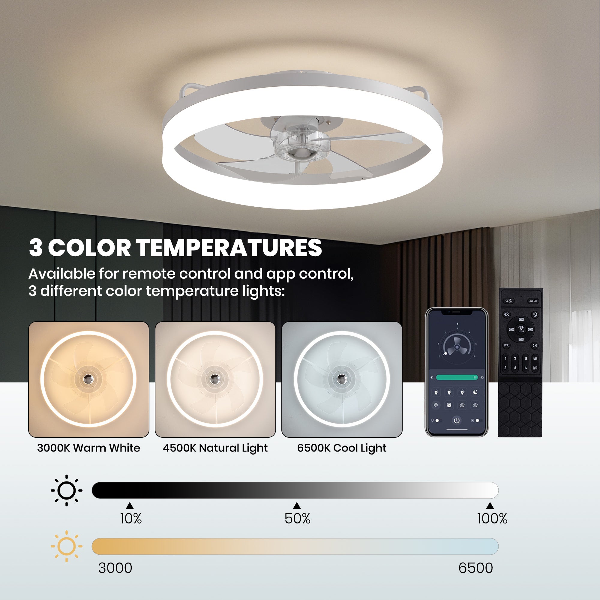 Aeros 19.69" Modern White Low Profile Caged Ceiling Fan with LED Light