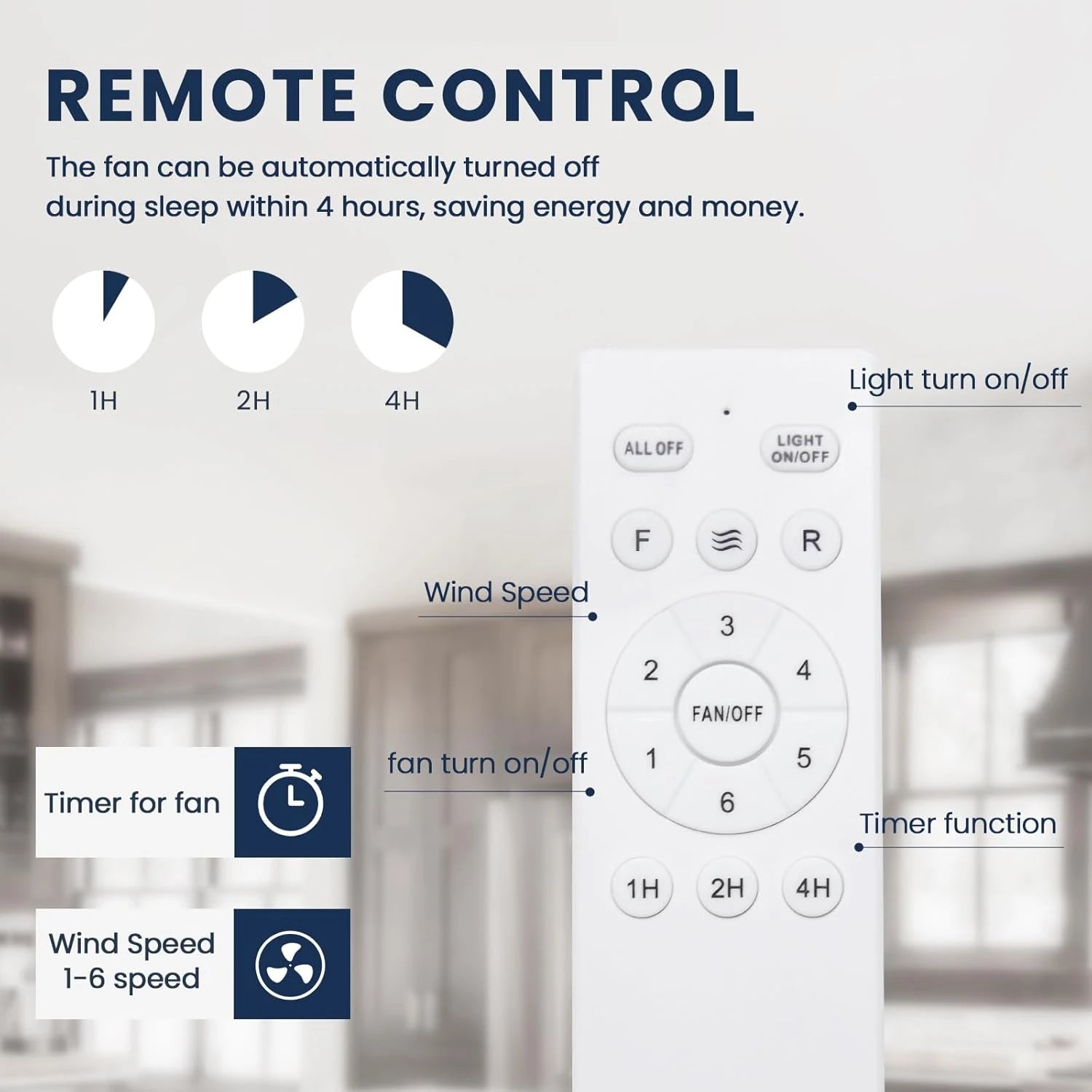 Farmhouse 25 inch Cage Ceiling Fan Light with Remote Control - Sofary Lighting