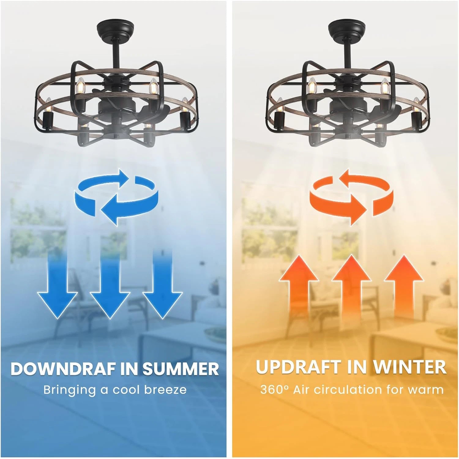 Farmhouse 25 inch Cage Ceiling Fan Light with Remote Control - Sofary Lighting