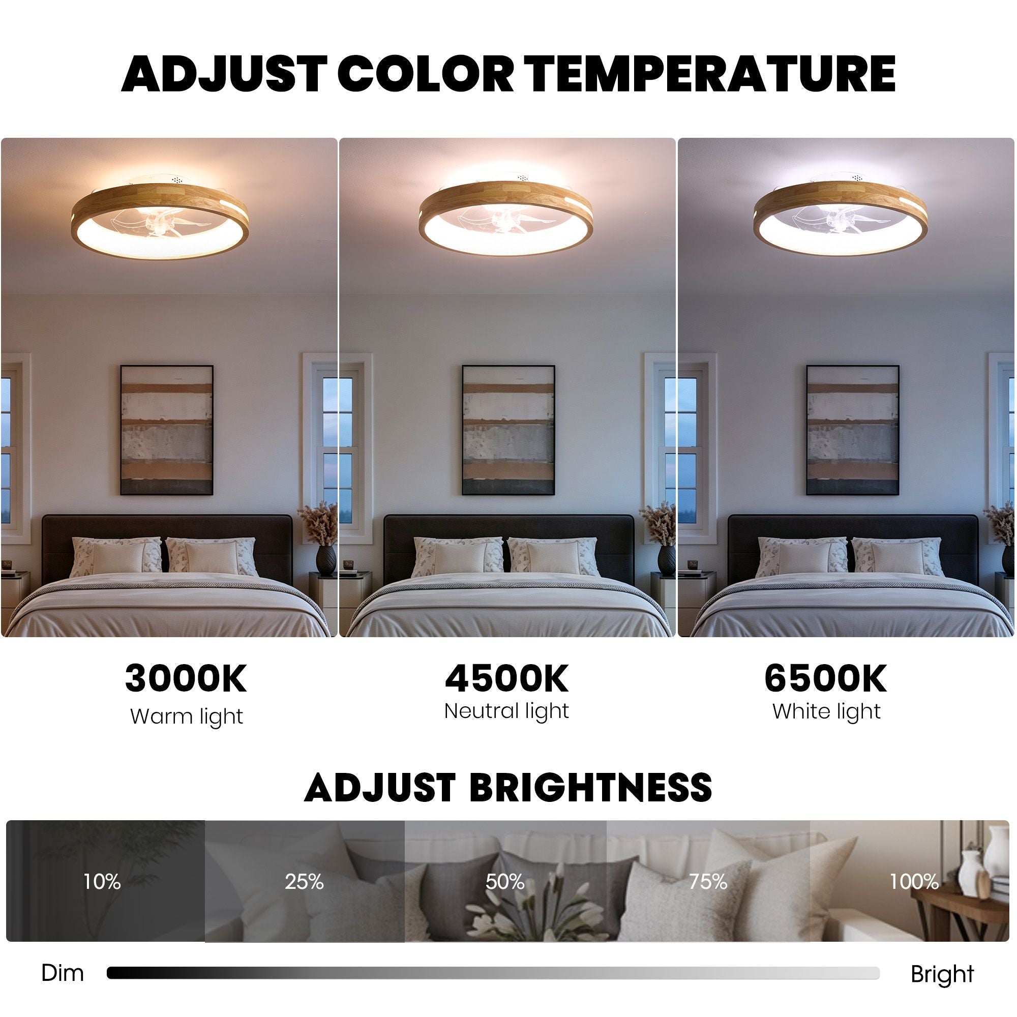 Aeria LED ceiling fan light adjust color temperature — 3000K warm light, 4500K neutral light, 6500K white light, plus adjustable brightness from dim to bright | Sofary Lighting