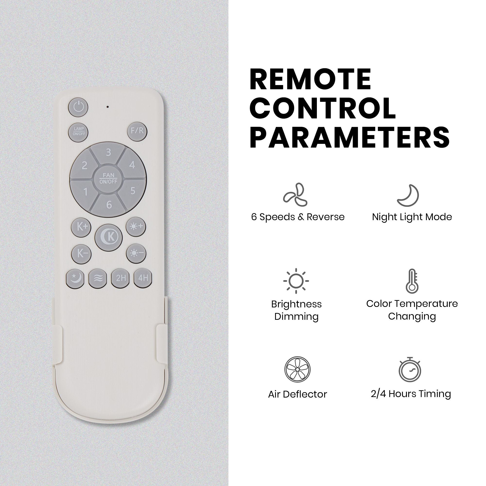 Aeria Ceiling Fan remote control parameters — 6 speeds and reverse, night light mode, brightness dimming, color temperature changing, air deflector, 2/4 hours timing | Sofary Lighting