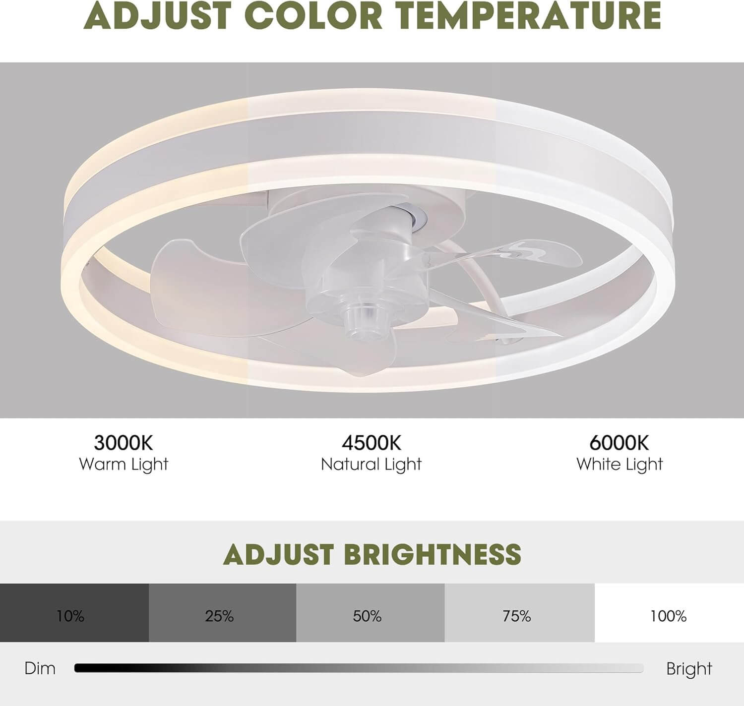 aeris-20-modern-led-white-ceiling-fan-with-lights-remote-for-bedroom-living-room-4