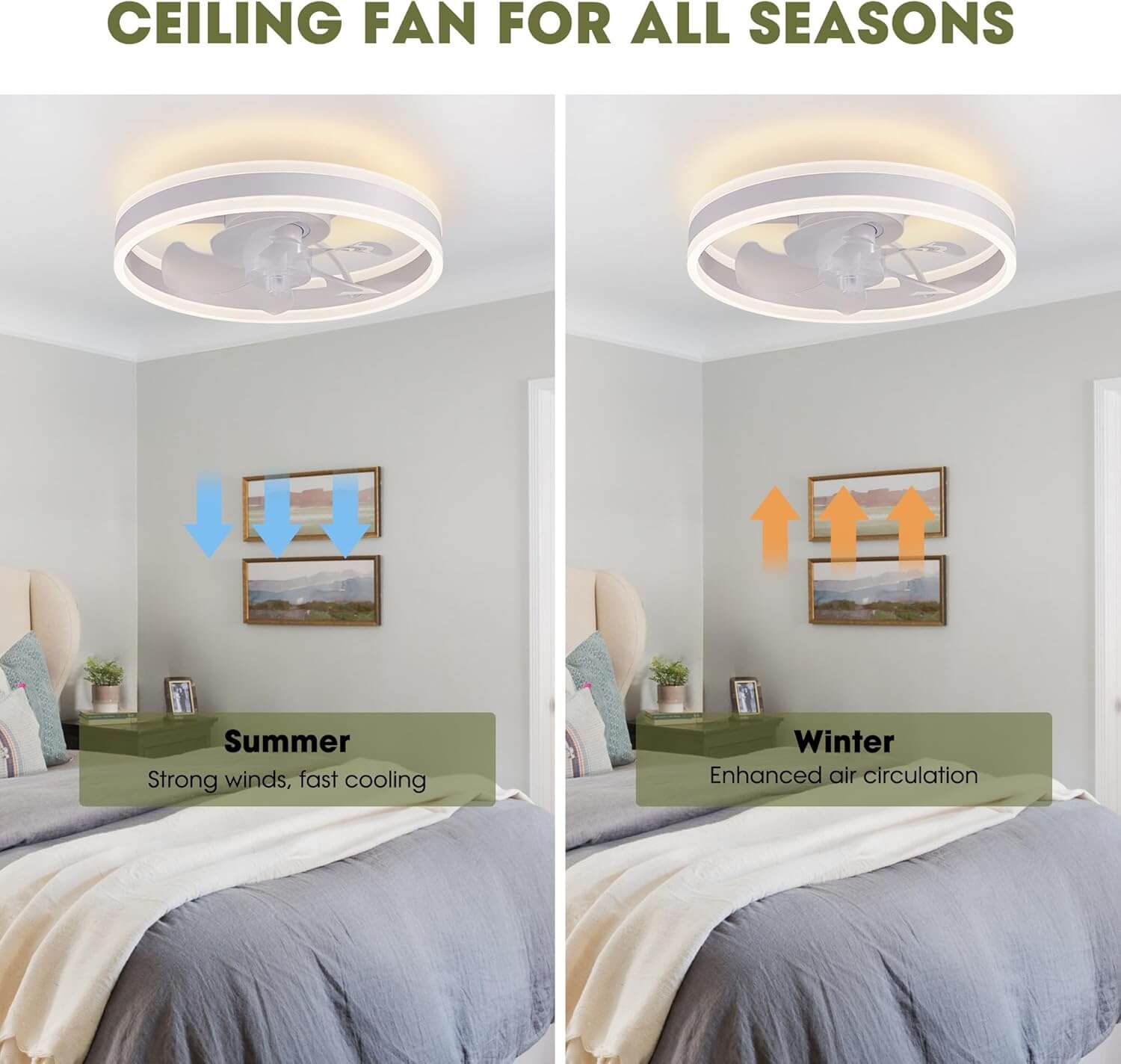 aeris-20-modern-led-white-ceiling-fan-with-lights-remote-for-bedroom-living-room-8