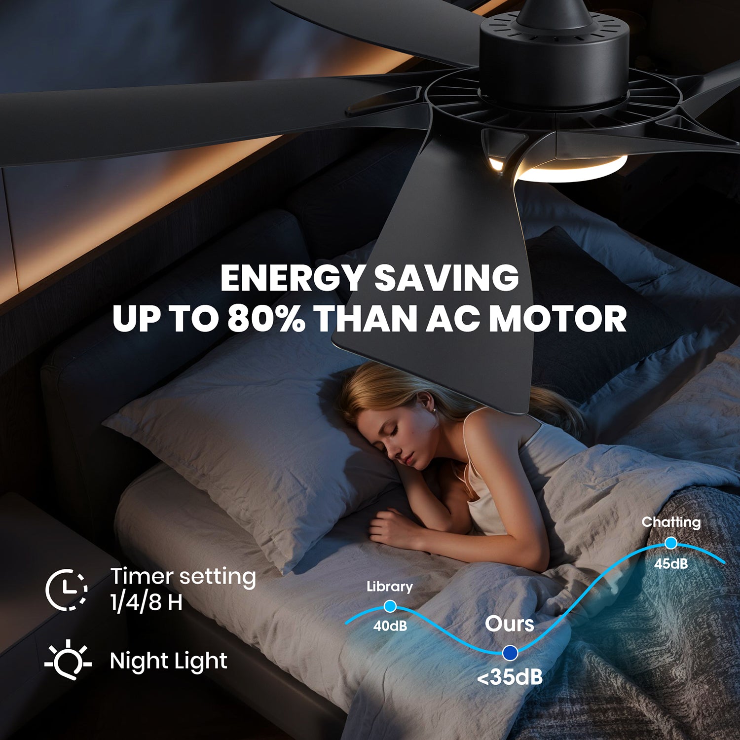 aero-quiet-modern-led-ceiling-with-light-remote-control-energy-saving-2001D-60-01-20260415