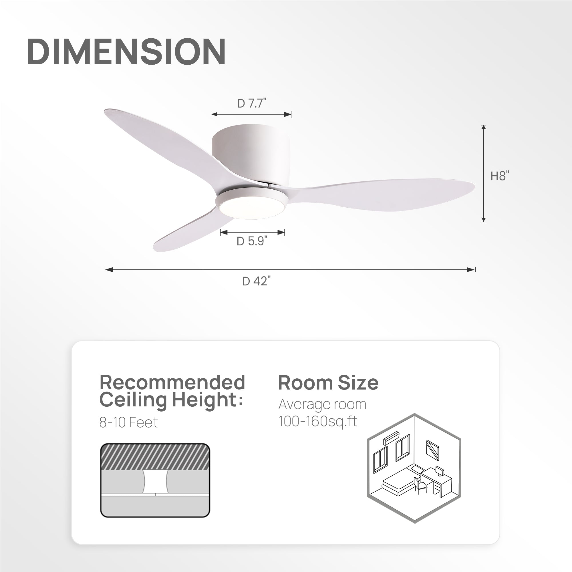 Aeroform 42" White Flush Mount Ceiling Fan dimensions — 42" diameter, 8" height, recommended ceiling height 8–10 ft, ideal for rooms 100–160 sq ft | Sofary Lighting