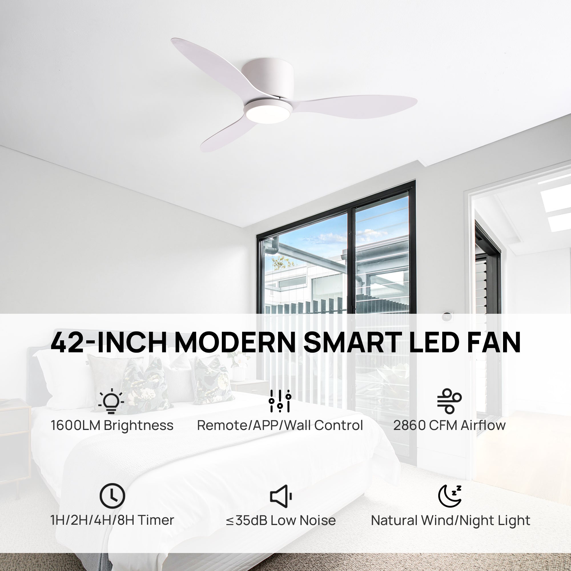 Aeroform 42 Inch Ceiling Fan key features — 1600LM brightness, 2860 CFM airflow, 6 speeds, 3 color temps, reversible motor, dimmable, timer, remote/wall/app control | Sofary Lighting